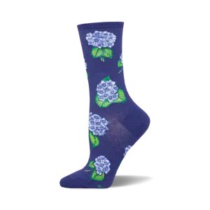 Hydrangeas