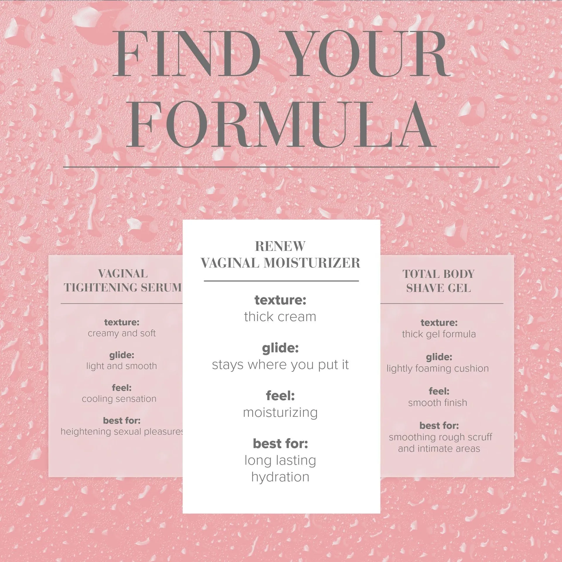 System JO - Renew Vaginal Moisturizer Original Hygiene