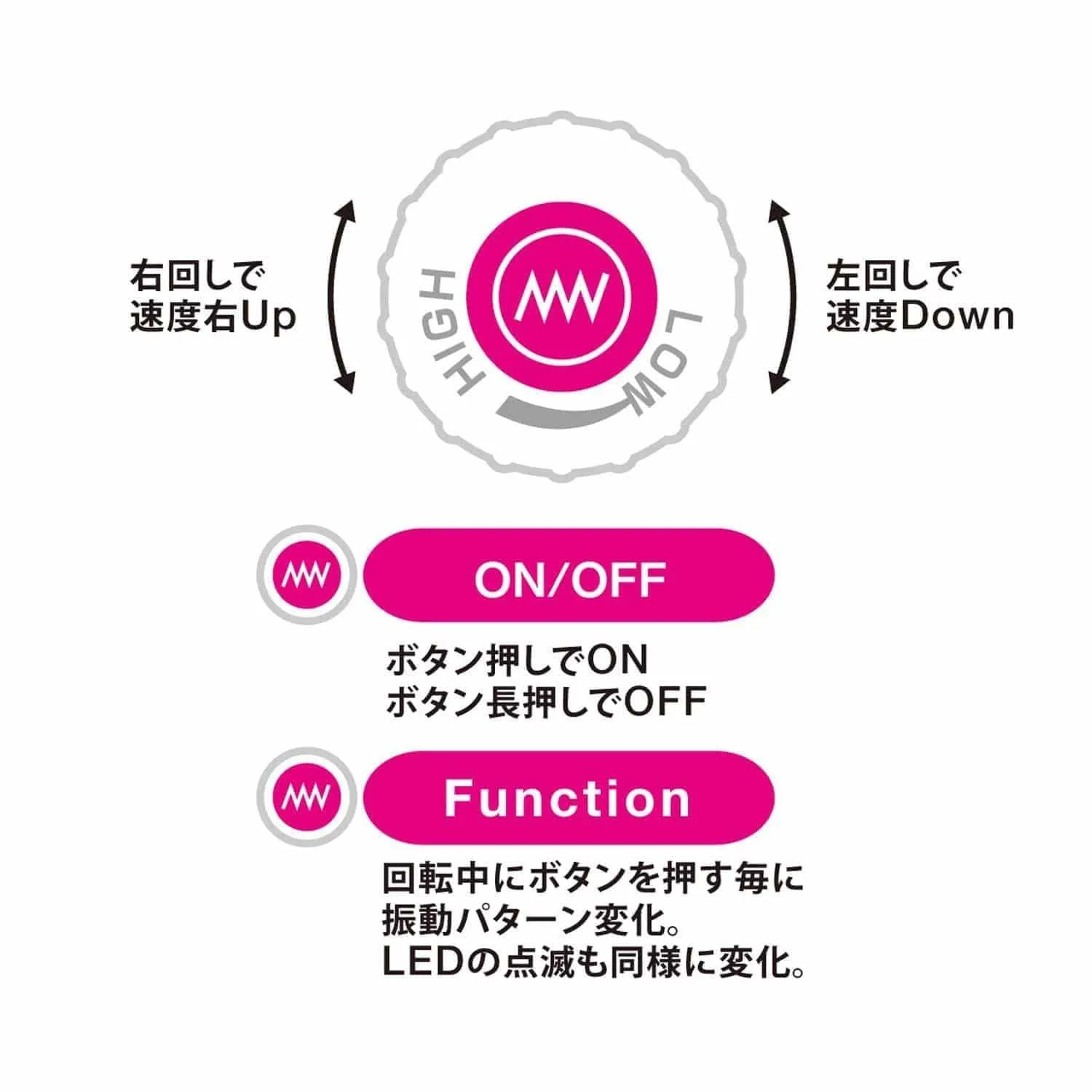 Wild One - Kuro Denma Wand Massager